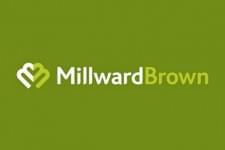 Millward-Brown