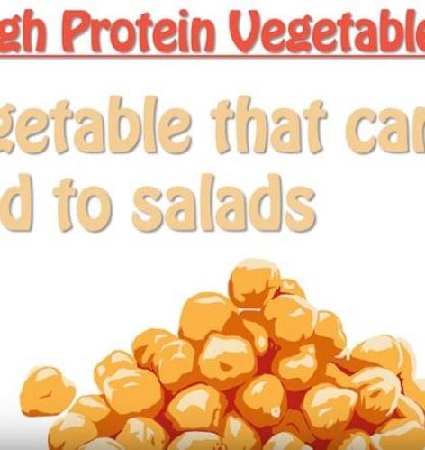 Protein-session for vegans – Video of the day