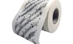 The Hungarian music industry has a doubling economic impact, according to an analysis