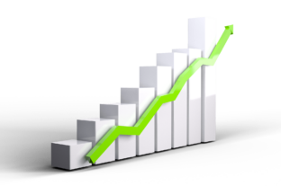 Fidelity Outlook 2025: The US is ready for reflation