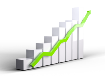 Fidelity Outlook 2025: The US is ready for reflation