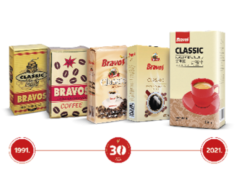 30 éves születésnapját ünnepli a Bravos kávé