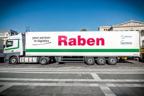 Logistics development at Raben Trans European Hungary Kft