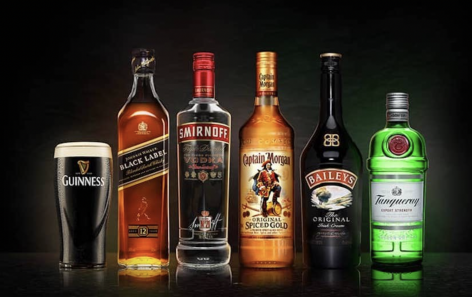 Diageo delivers strong net sales growth and margin expansion
