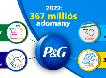 Napi egymilliós adomány a P&G-től 2022-ben