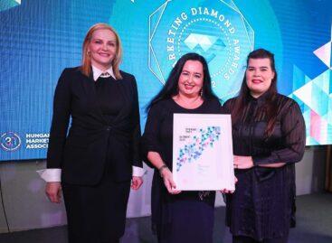 Ismét Marketing Diamond Awards díjjal gazdagodott a Trade magazin kiadója