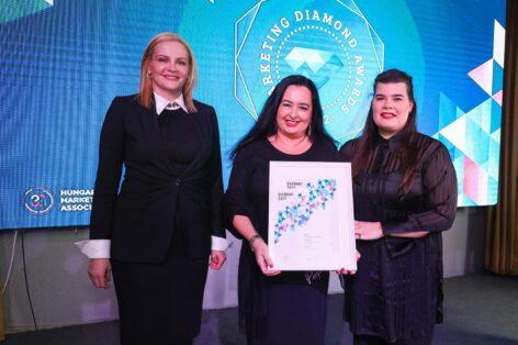 Ismét Marketing Diamond Awards díjjal gazdagodott a Trade magazin kiadója