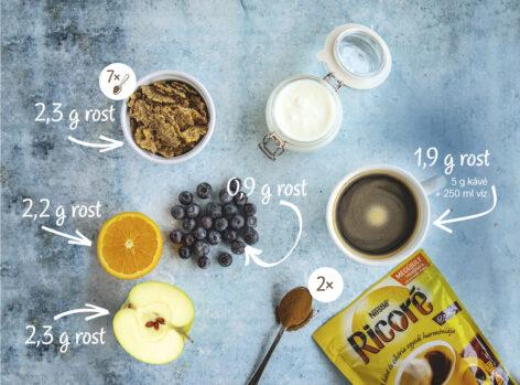 World Cereal Day is a good time to pay attention to our fiber consumption