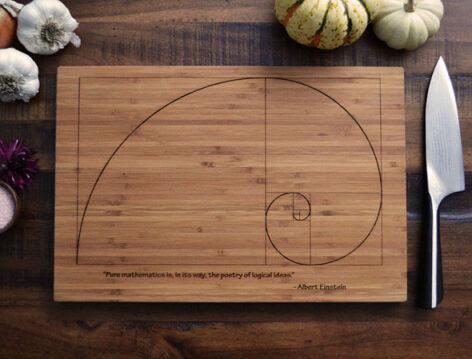 Science Cutting Boards – Image of the Day
