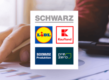 Lidl And Kaufland Owner Schwarz Group Reports €154bn In Sales