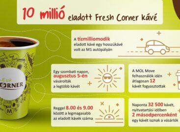 More than ten million – MOL has reached a milestone in coffee sales
