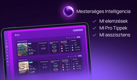 An AI-based solution for managing real-time guest reviews: SurvAI by Everguest Intelligence has arrived