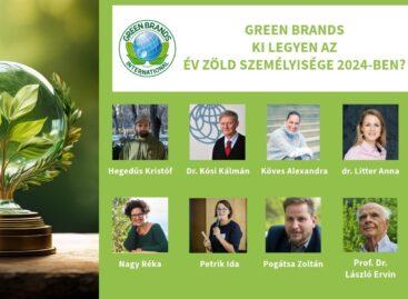 ”Green Personality of the Year” – Let’s support the Hungarian candidates working for green issues together!