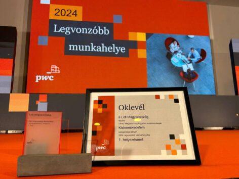 A kiskereskedők közül a Lidl, az FMCG szektorban a Coca-Cola lett az Év Legvonzóbb Munkahelye