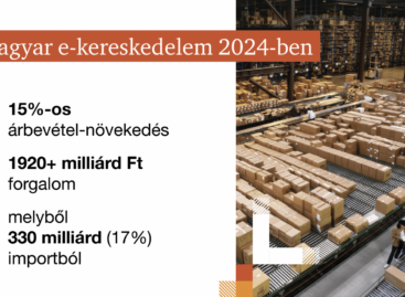 A magyar e-kereskedelmi forgalom növekedését már az import hajtja