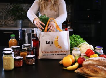 Kifli customers bought 40 percent more meat in one year