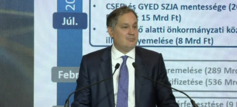 Márton Nagy: in the long term, we must return to investment-based economic growth