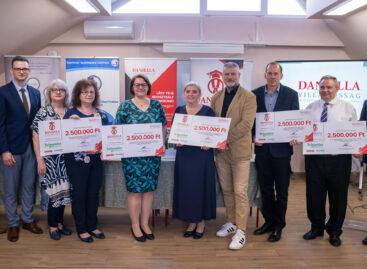 The Daniella Electricity Talentum Foundation supports the training of more than 1,300 students with 30 million forints