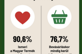 The role of Hungarian product trademarks has further strengthened