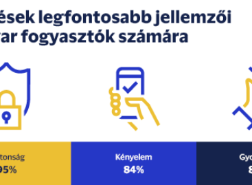 Security remains the most important factor in online shopping