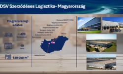 Megkezdte működését a DSV környezetbarát szigetszentmiklósi raktára