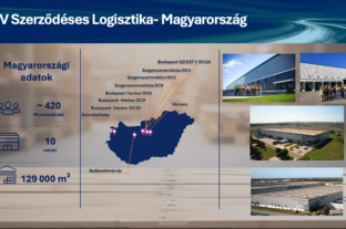 Megkezdte működését a DSV környezetbarát szigetszentmiklósi raktára