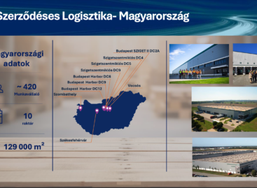 Megkezdte működését a DSV környezetbarát szigetszentmiklósi raktára