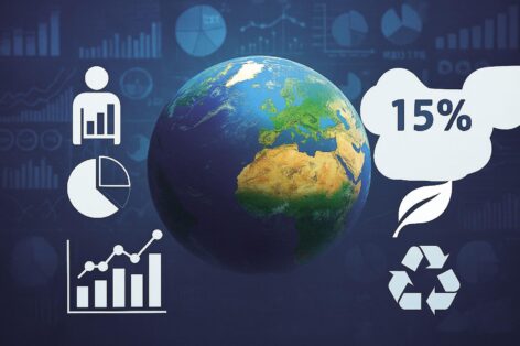Dekarbonizáció: a hazai cégek 45%-a rendelkezik stratégiával