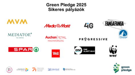 Stable base, strengthening content – ​​the Green Pledge program is awarded for the third year in a row