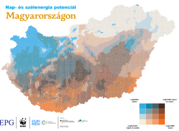 Milestone in domestic energy policy: new package of recommendations supports sustainable solar and wind power plant developments