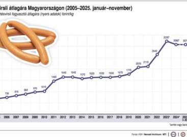 NAK: érdemes magyar virslit vásárolni szilveszterkor is