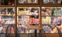 Retail sales in a trap of uncertainty