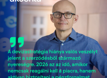 2026 – the year when currency risk will determine the margins of Hungarian SMEs