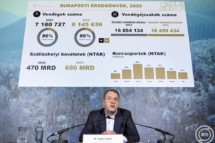 MTÜ-elnök: 2025-ben az előző évi rekordját is megdöntötte a turizmus