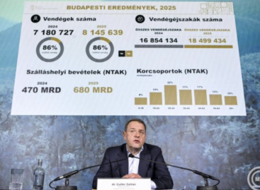 MTÜ President: Tourism broke the previous year’s record in 2025