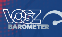 VOSZ Barométer: a kkv-k nem növekedésre, hanem túlélésre rendezkedtek be – és közben közeledik a generációváltás „éles” korszaka