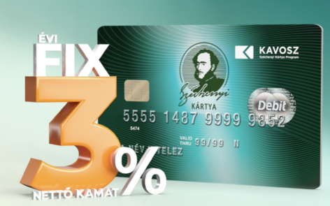 NGM: the new substructure of the Agricultural Széchenyi Card has been launched