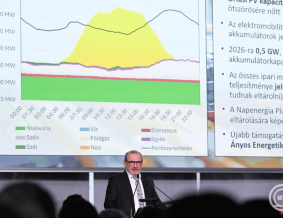 The EU’s 2050 carbon neutrality targets are unrealistic
