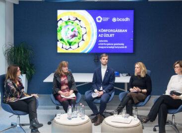 There is no circular breakthrough without a strategy – survey on the domestic state of the circular economy