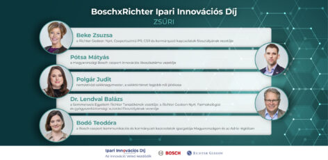 The future doesn’t wait: Bosch and Richter are looking for a new generation of innovators