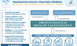 Az adó minden országban másképp barátkozik a sportcsillagokkal