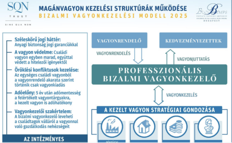 Az adó minden országban másképp barátkozik a sportcsillagokkal