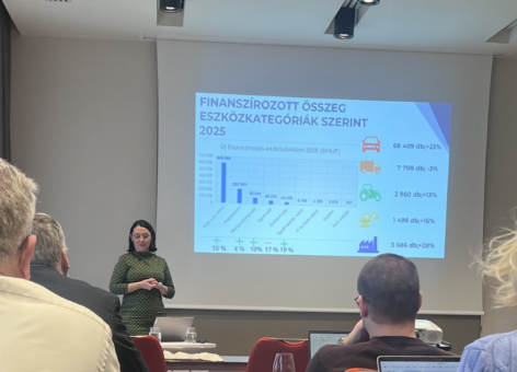 The leasing market was able to grow last year in a stable environment