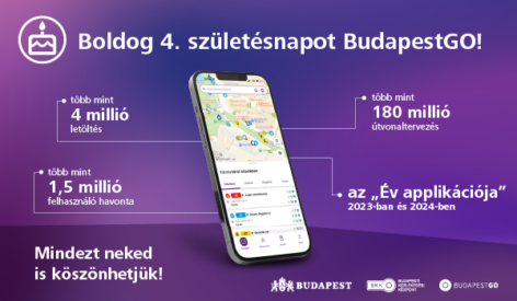 Négy éve segíti a közösségi közlekedést a BudapestGO