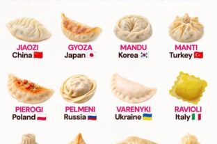 (HU) A ravioli unokatestvérei – A nap képe