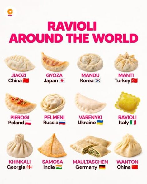 A ravioli unokatestvérei – A nap képe