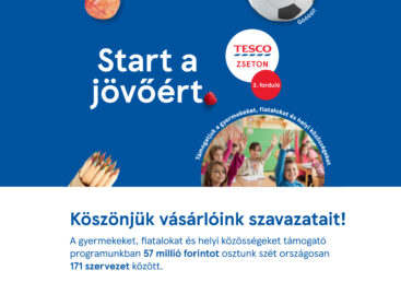 Two million people have already voted, so 57 million forints will be given to locals in 125 settlements, courtesy of Tesco