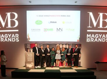 Formáld a jövőt, magyarul, építs márkát!