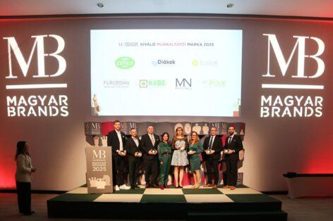 Formáld a jövőt, magyarul, építs márkát!