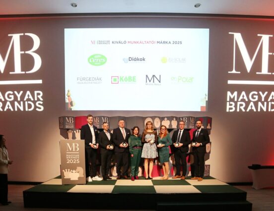 Formáld a jövőt, magyarul, építs márkát!